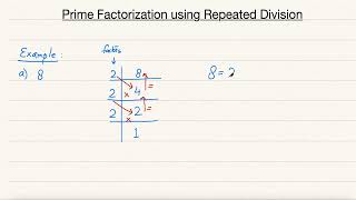 Finding Prime Factors - Repeated Division