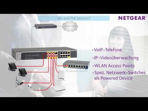 NETGEAR - Power-over-Ethernet (PoE) simply explained.