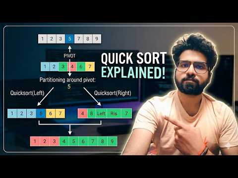 Quick Sort Algorithm Time Complexity Visual Explanation
