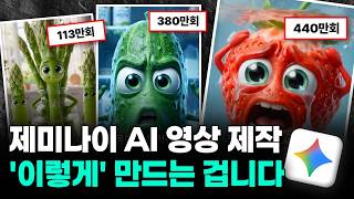 유튜브 썸네일