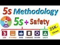 What Is 5s Methodology 5S Quality System 5S Workplace Management 5s Principles