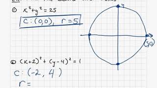 Math 1240 1.9 Coordinate Geometry