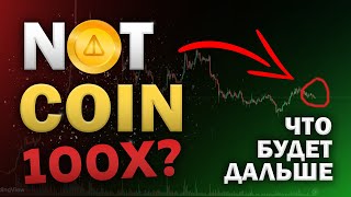 Notcoin Price Analysis & Market Psychology — Full Breakdown & Transcript