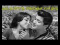 அய்யனாரு நெறஞ்ச வாழ்வு Aiyanaaru Neranja Vaazhvu Sivakumar L