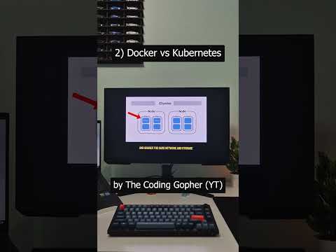 You Will Never Struggle With Docker & Containers Again