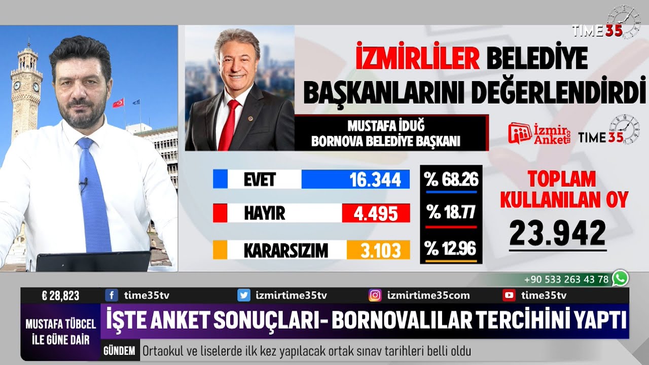 İzmir Tercihini Yaptı - İşte Anket Sonuçları 'Bornova Belediyesi '