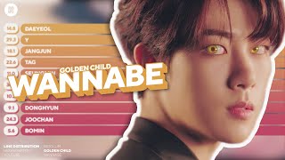 Download lagu Golden Child - WANNABE Line Distribution (Color Coded) mp3 Download lagu Golden Child - WANNABE Line Distribution (Color Coded) mp3