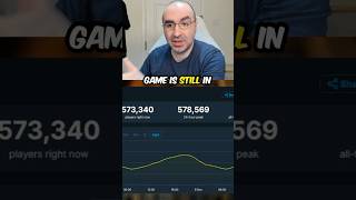 Path of Exile 2 Concurrent Players