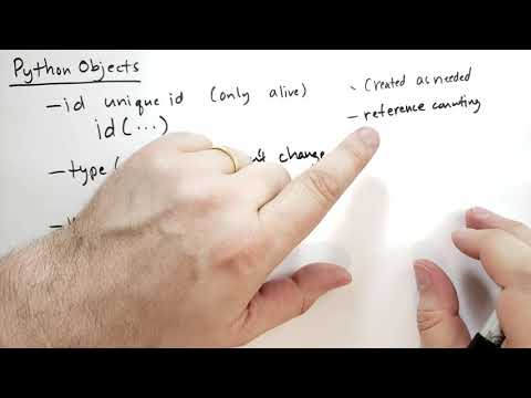 Python Objects Theory of Python Python Tutorial
