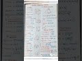 Mensuration Formula Ssc Exam