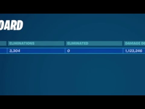HOW TO RESET DEATHS IN PRO FFA ARENA (VERY EASY)