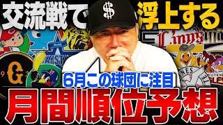 【6月間順位予想】阪神は中継ぎ問題！実はヤクルトが心配な理由がある…西武とソフトバンクはこのまま強いのか？６月プロ野球月間順位を発表します！