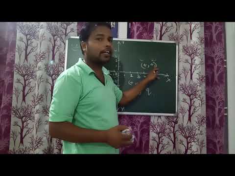 Maths Class-9 ex-3 (coordinate geometry)