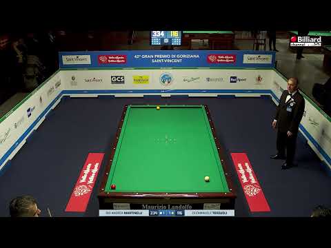 Martinelli Andrea VS  Terzuoli Emanuele - 42° Gran Premio di Goriziana