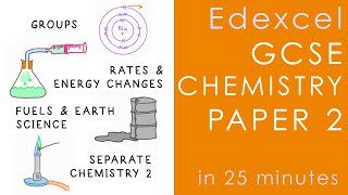 All of Edexcel CHEMISTRY Paper 2 in 25 minutes - GCSE Science Revision