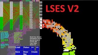 self driving car neural network long short term memory and lane