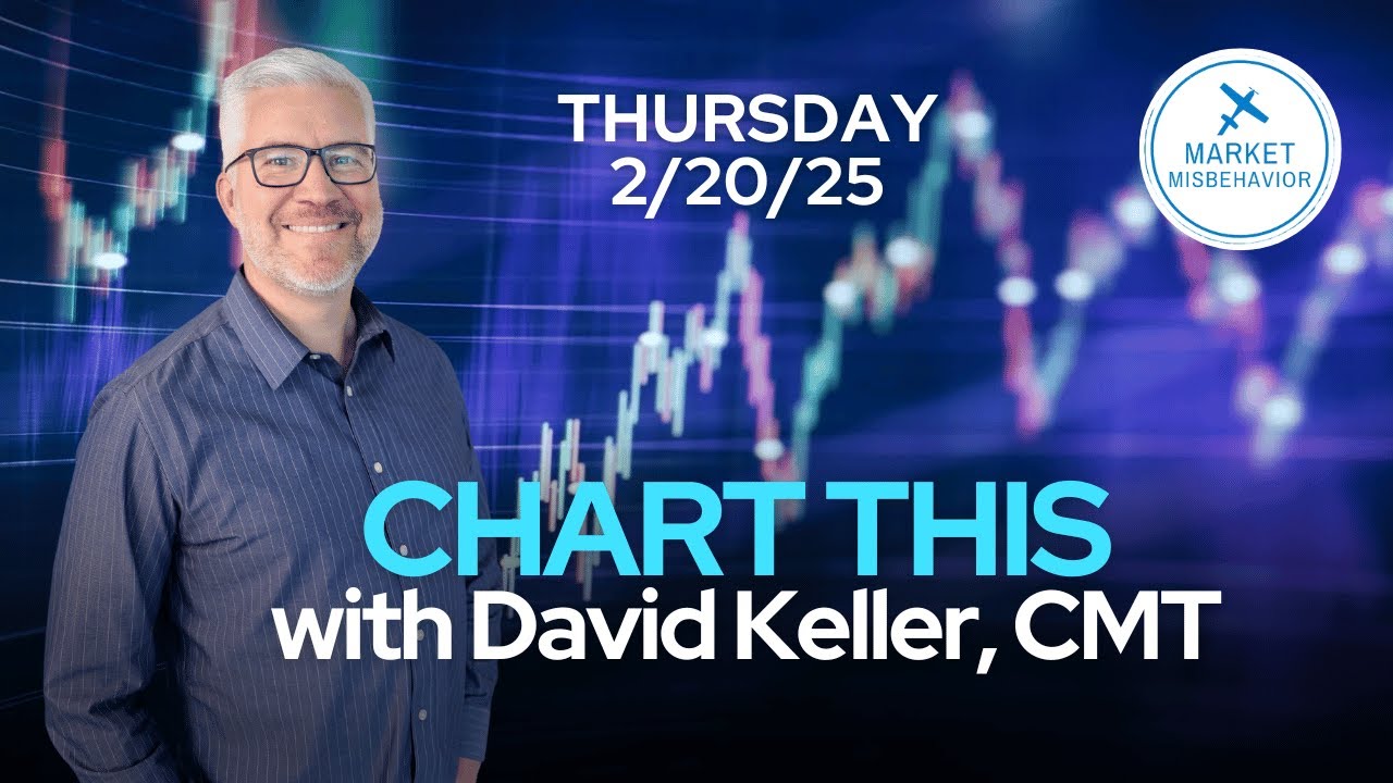 CHART THIS with David Keller, CMT Thursday 2/20/25