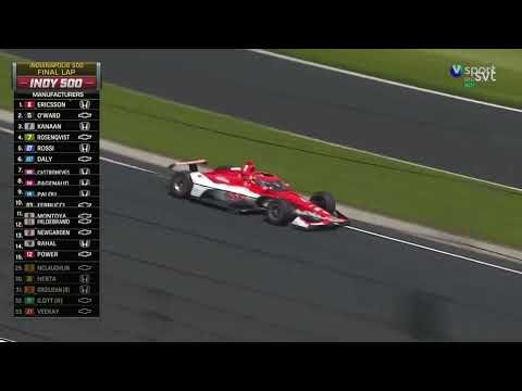 Marcus Ericsson Indy 500 winner 2022 - Swedish commentary