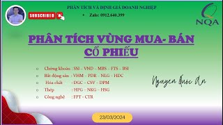 PHÂN TÍCH CỔ PHIẾU 23.02.2024