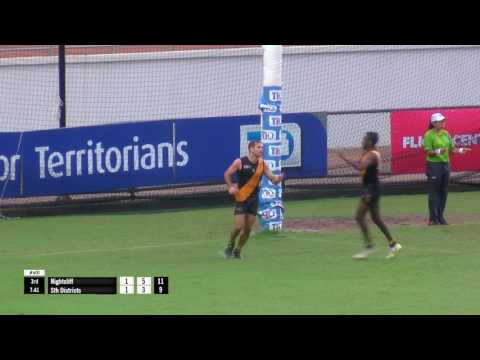 Week Two Finals Highlights Nightcliff vs Crocs
