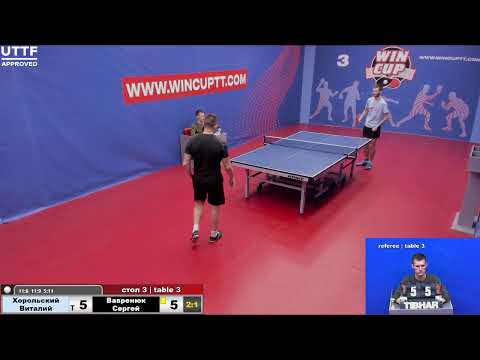 Нечитайло 2-3 Каленик/Хорольский 3-1 Вавренюк Турнир Восток 6 WINCUP 28.03.21 Прямая Трансляция Зал3