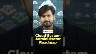 Cloud System Administrator Roadmap 2026 | How To Become Cloud Admin In 2026 | #Shorts #simplilearn