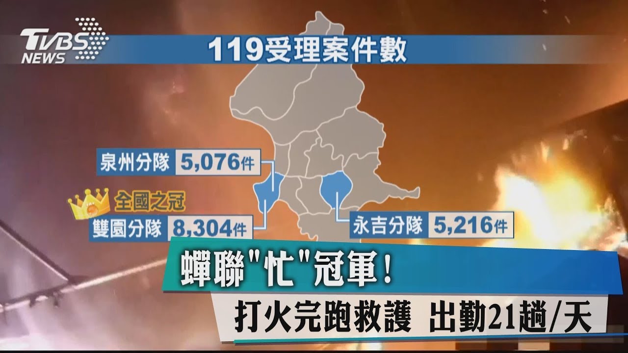 蟬聯「忙」冠軍!打火完跑救護 出勤21趟/天