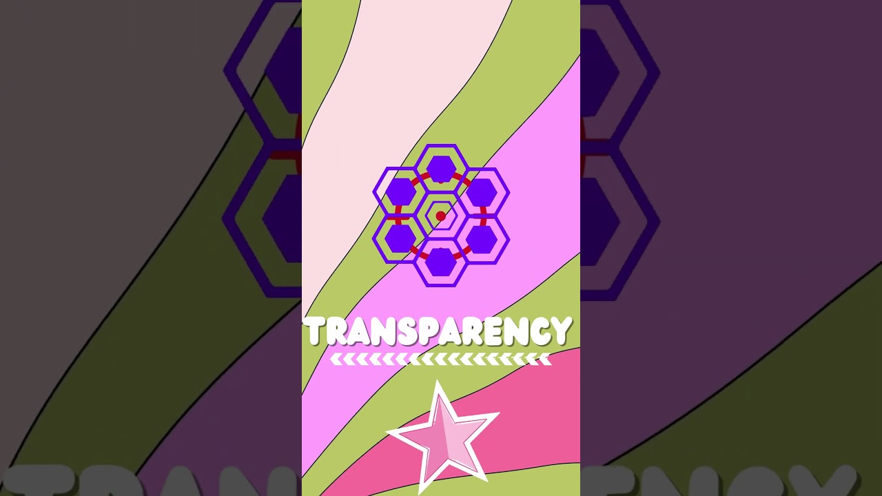 Develop any website or games with us.