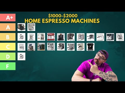 Prosumer Espresso Machine Tier List!