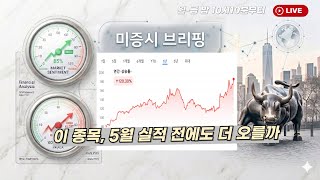 [미국개장] 1분기 어닝시즌 준비｜아마존, 올해 2천억 달러 자본지출｜델, 마진압박 우려 VS. SMCI 반사이익｜넷플릭스, 엑슨모빌  등 📢미국증시 브리핑 (260409)