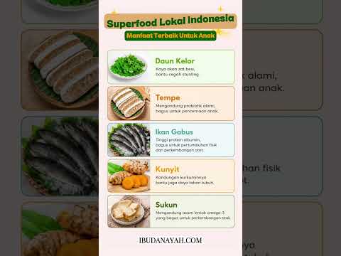 Makanan Sehat Superfood Lokal