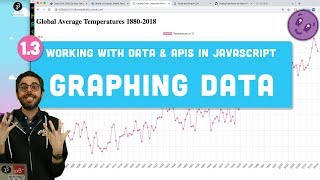 1.3: Graphing with Chart.js - Working With Data &amp; APIs in JavaScript