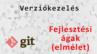 [Git v14] Fejlesztési ágak (branch-ek) - elmélet