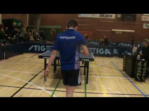 100206 TOP12, Oliver Møller Hansen - Marc Kynde