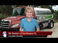 Mr. Rooting Plumbing of NWFL