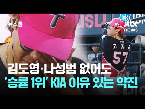 김도영·나성범 없어도 '승률 1위'…KIA의 이유 있는 약진