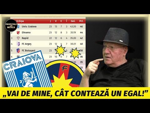 PROFETIILE BOMBA ale lui Mitica Dragomir: "CRAIOVA - CAMPIOANA, FCSB, OUT DIN PLAY-OFF"
