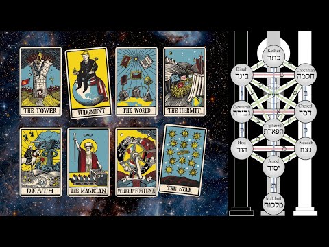 Kabbalah and the Antichristian Revolution