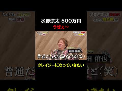 経済学科 クレイジーになっていきたい【水野涼太】希望年収500万円
