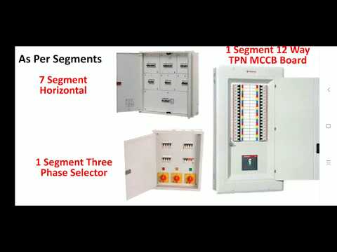 All types and design of electrical distribution boards