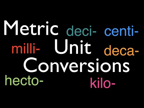 Metric Unit Conversions Made Easy