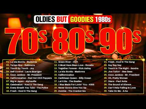Best of 80s Music Legends - Tears For Fears, Madonna, Cyndi Lauper, Modern Talking, Michael Jackson