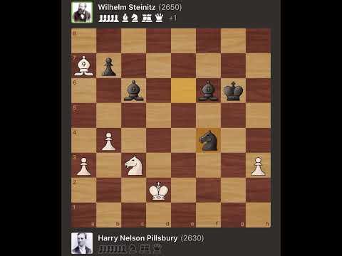 Harry Nelson Pillsbury vs Wilhelm Steinitz | St. Petersburg - Russia, 1895