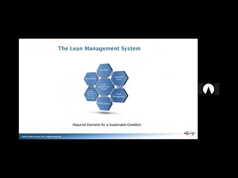 Leaders Standard Work and Lean Leadership Behaviors It’s NOT an audit!
