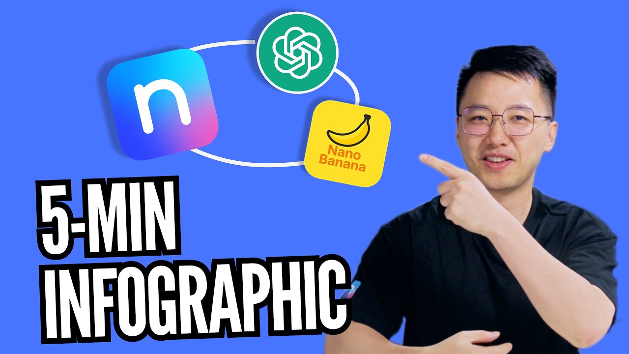 How to easily create infographic using Notta, ChatGPT and NanoBanana, step by step video thumbnail