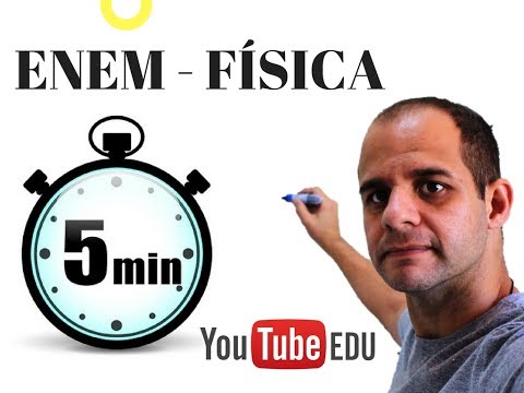 Sistemas de polias - Física Mecanica
