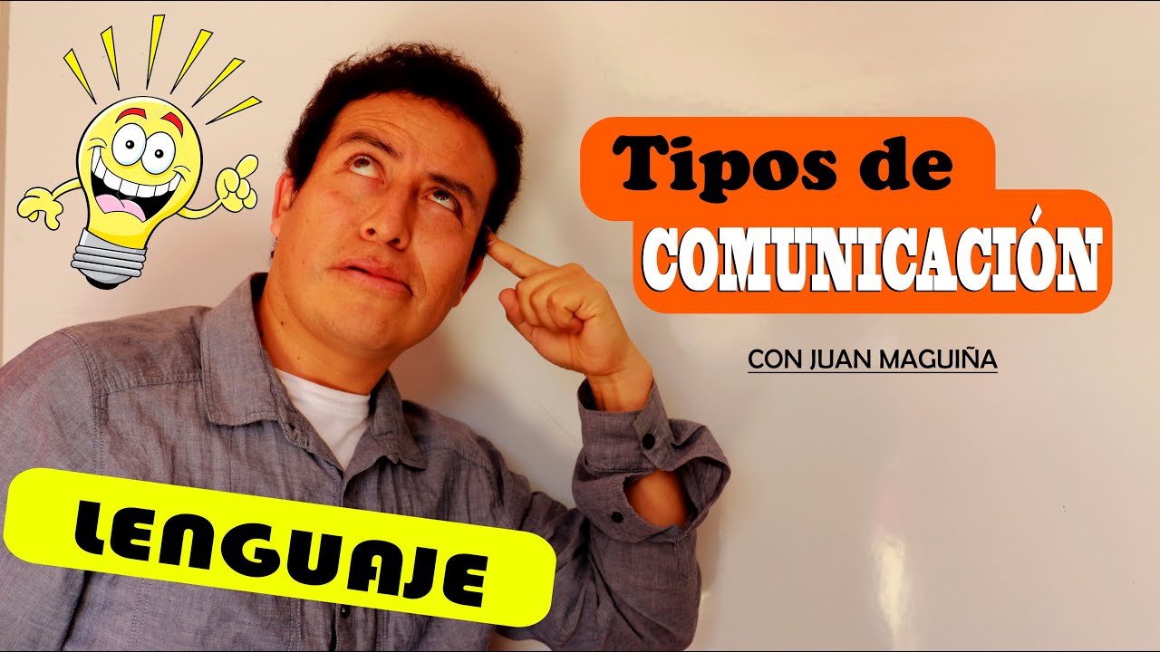 Tipos de comunicación - Lenguaje - Aprendiendo con Maguiña
