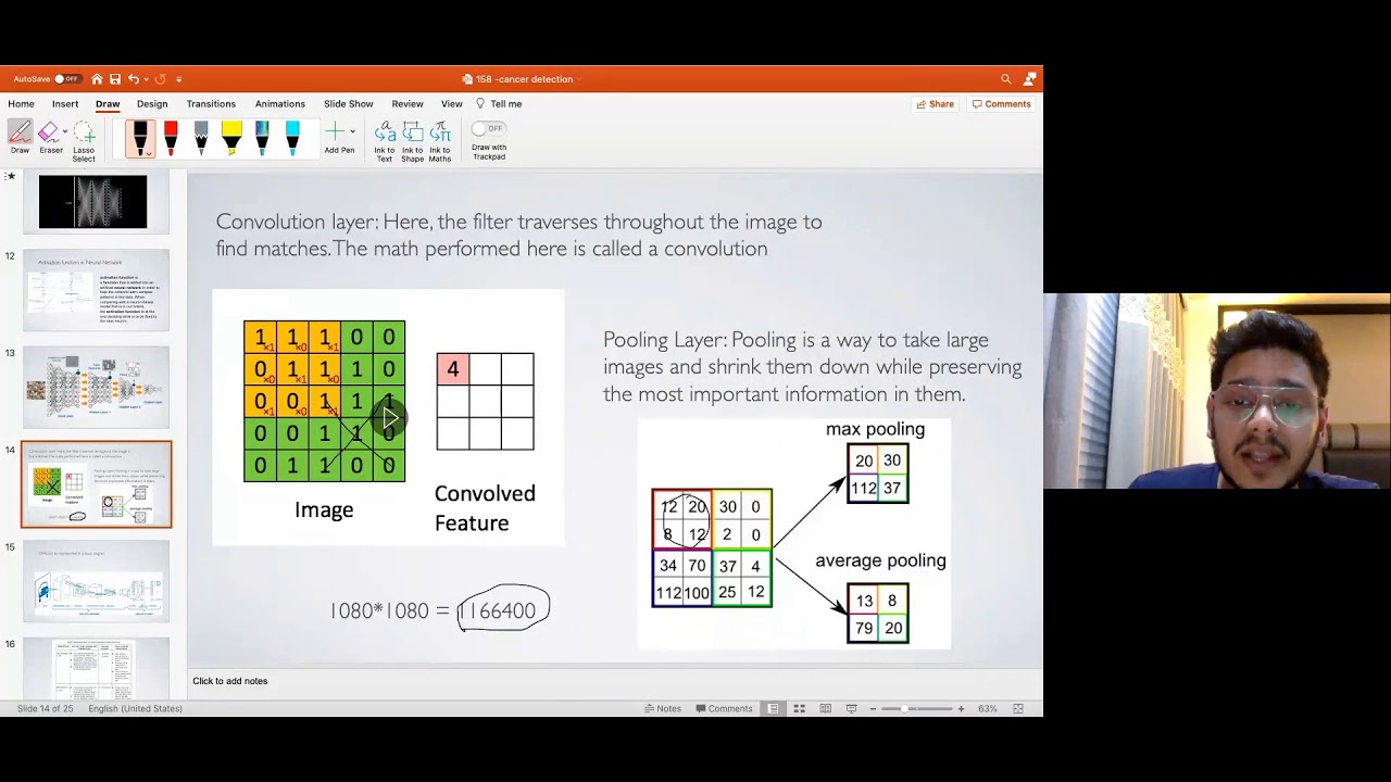 Early Detection of Various Types of Skin Cancer Using Deep Learning CNN