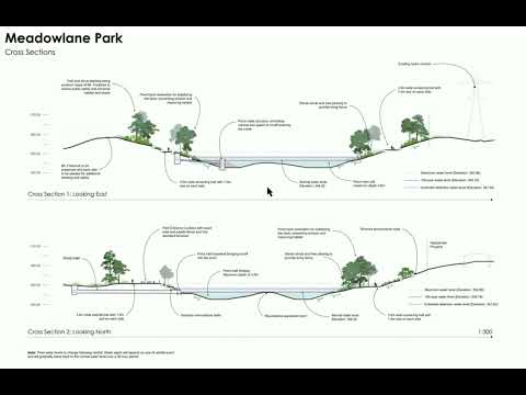 Final design - Cross sections