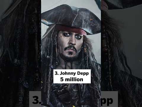 Top 10 most searched people on google 2023👈